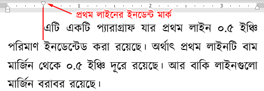 প্রথম লাইন ইনডেন্টকৃত প্যারাগ্রাফ